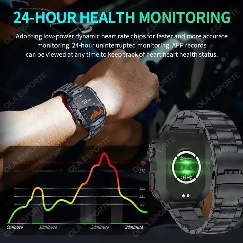 Jam Tangan Pintar Pria Tangguh - Phase Esports & Gaming Festival ulasan dan harga